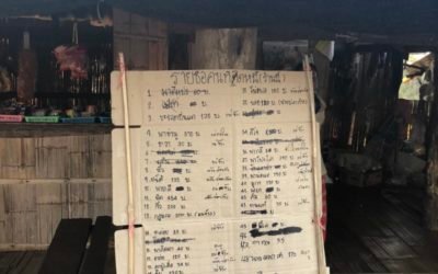 เรื่องราวผ่านแอพ